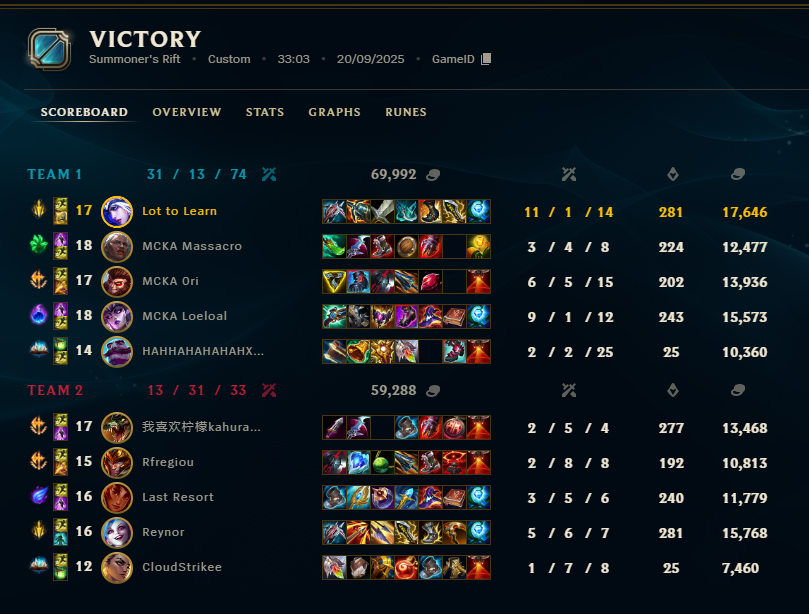 Yolo_lol tweet media