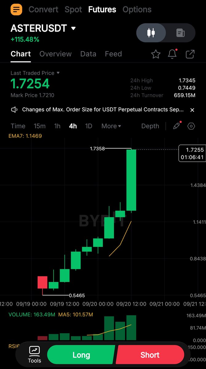 IcoBeast.eth🦇🔊 tweet media