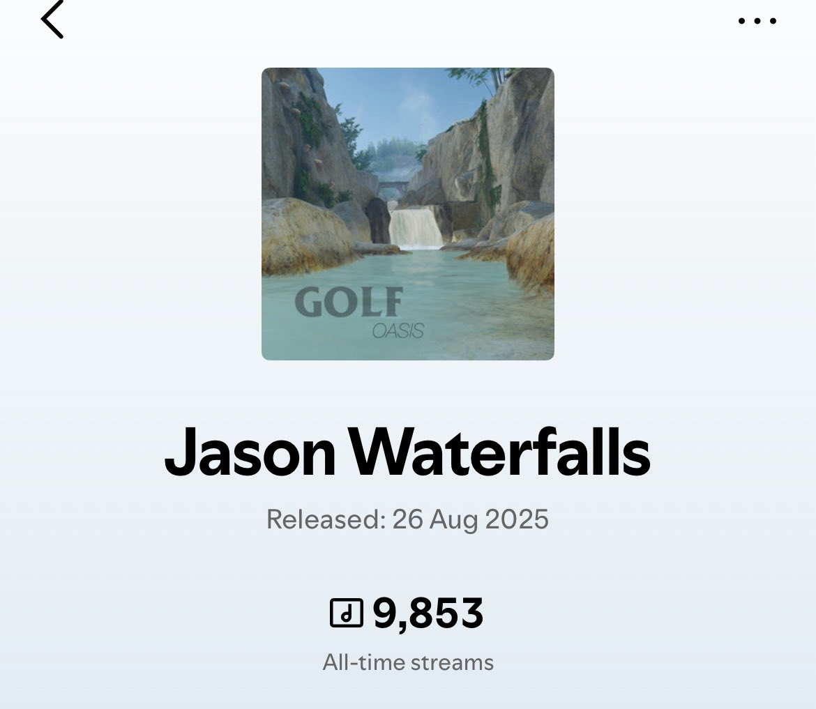 150 plays off 10K in the first month 🙏🏼 

bit.ly/USGolf95