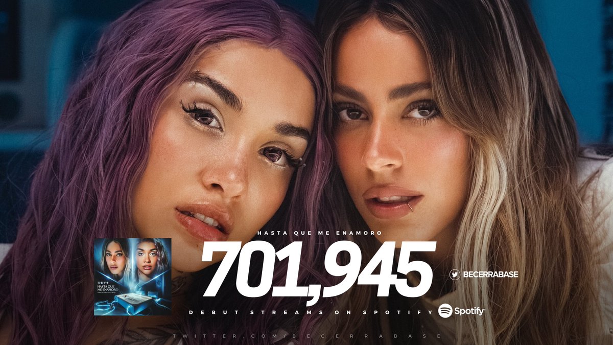 BecerraBase's tweet photo. "HASTA QUE ME ENAMORO" de Maria Becerra y TINI ha debutado con 701,945 streams en Spotify.  

— Es ahora el 4° mayor debut para una colaboración femenina argentina en la historia de la plataforma. https://t.co/4m2qQyUtOL