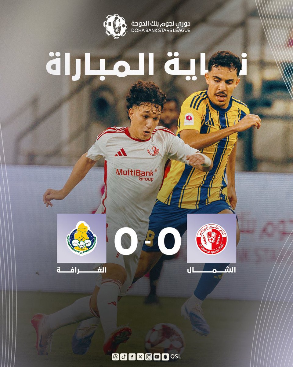 تعادل سلبي بين طرفي المربع الذهبي #الغرافه و #الشمال وايقاف قطار الشمال نحو الصداره المطلقه .. 

#دوري_نجوم_بنك_الدوحة