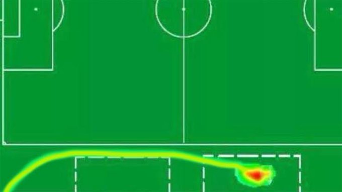 <a href="/ChelseaFC/">Chelsea FC</a> Garnacho heat map 🔥