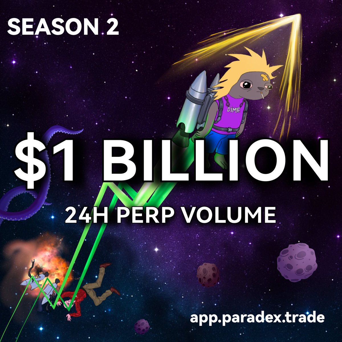 All Time High for Volume (24) 🔥