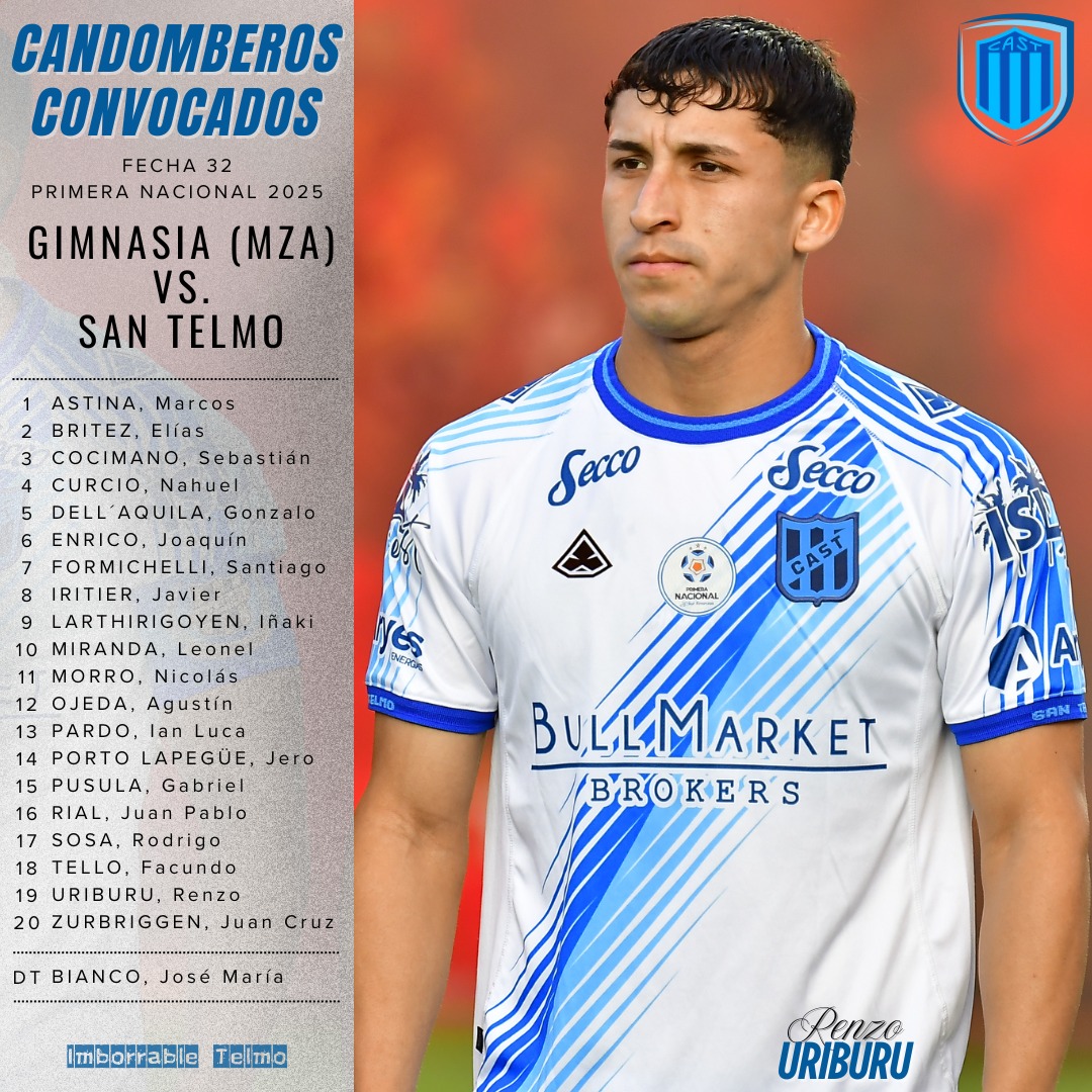 ImborrableTelmo's tweet photo. Los 20 #Candomberos que viajaron a Mendoza
Vuelven a la citación Porto y Uriburu, recuperados de sus lesiones. También Pardo y la novedad: el arquero Rial.
Salen, con respecto a la última convocatoria: Rufinetti, Nuñez, Salerno y por suspensión, Pollacchi. https://t.co/WS0CbY12O1