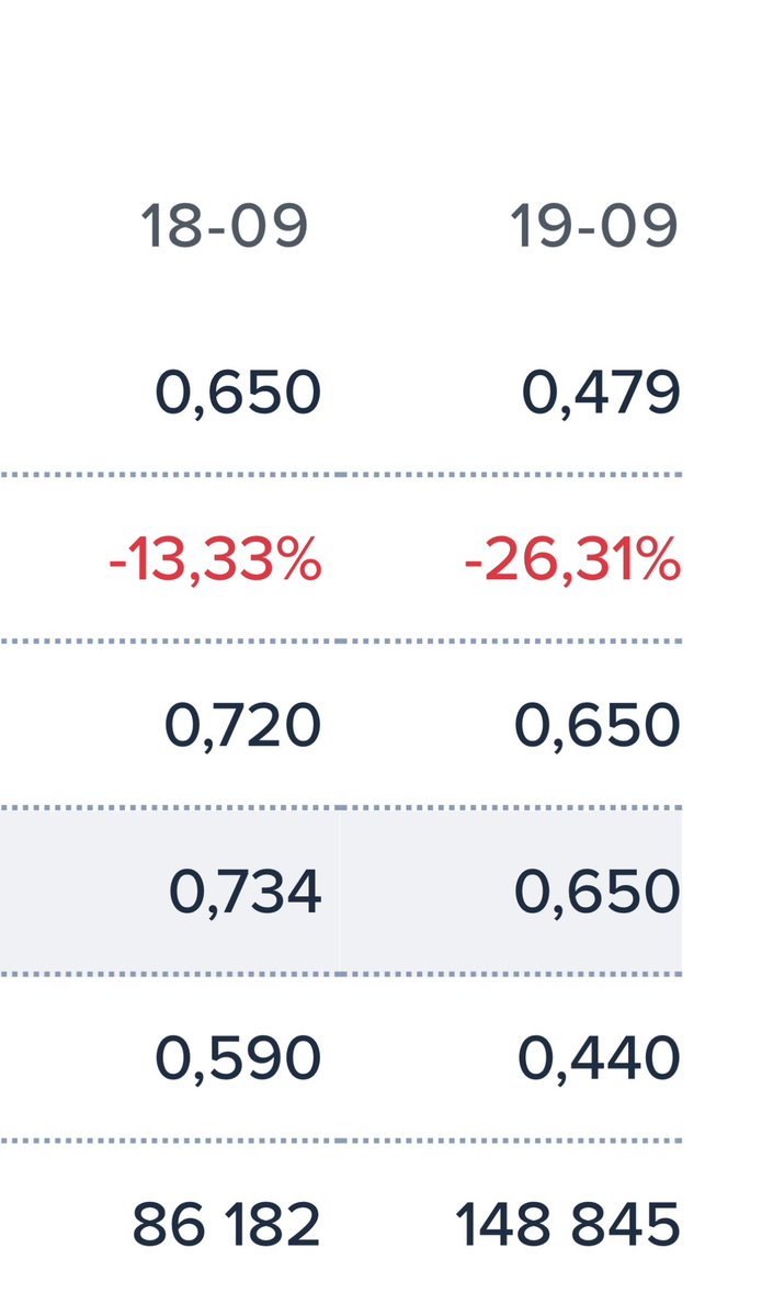 Patrick La Verité tweet media