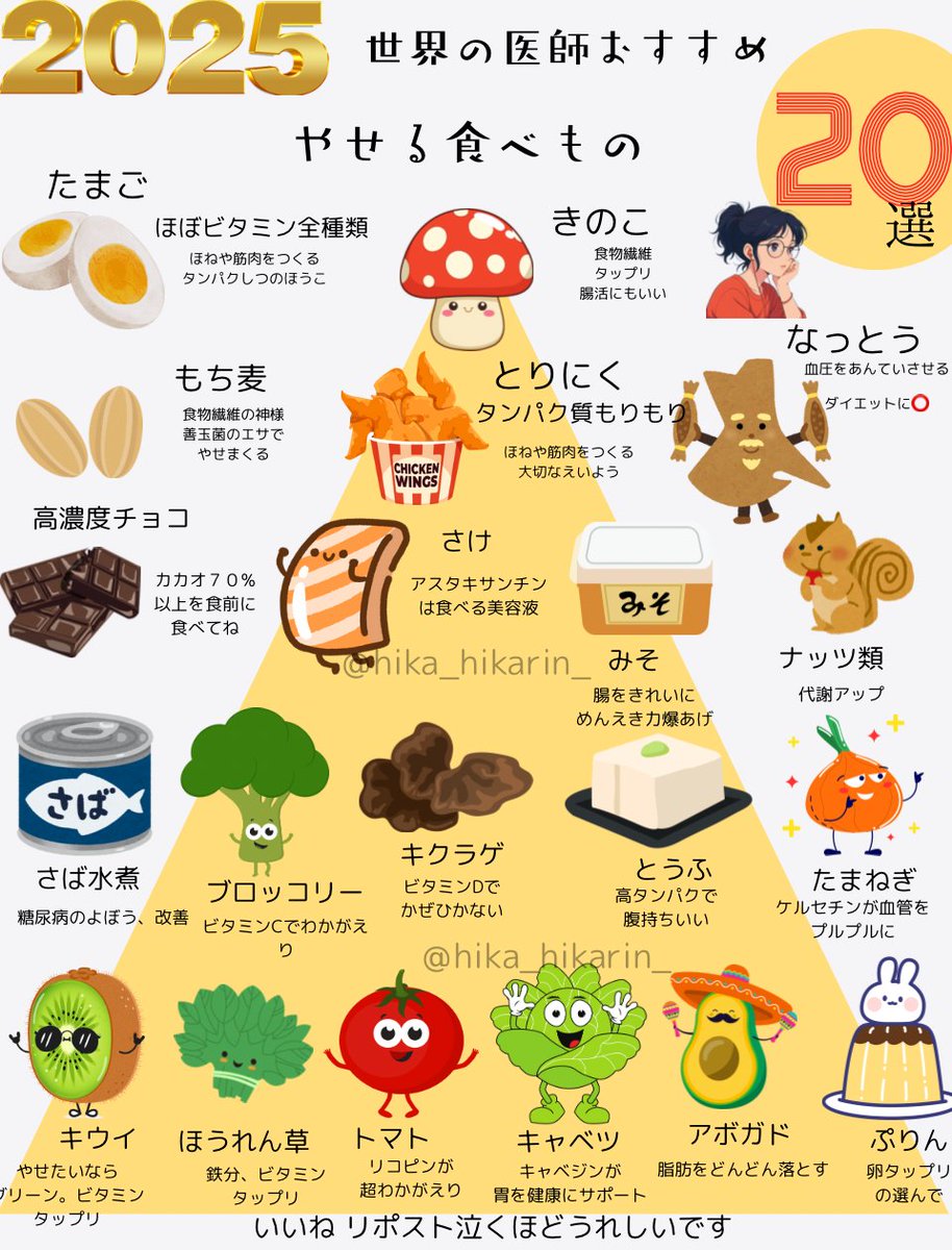 hika_hikarin_'s tweet photo. 世界の医師おすすめ
スルリとやせるたべもの https://t.co/EchNaZwKFQ