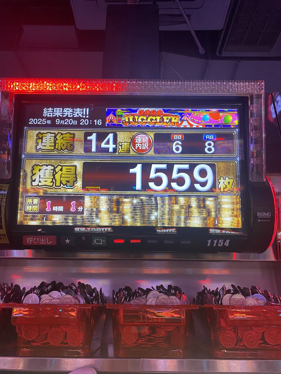 slot_fox's tweet photo. お久しぶり過ぎる投稿失礼致します🦊💦
(不投稿中も稼働はしておりました笑)

朝一からラストまでゴージャグ打ち切り🐘✨
中央区のマイホで演者さん来店で強ジャグ🔥🤡

使い150枚
回収5980枚

100ペカ狙って最終持ち玉減らしておわ🦊💦
自身過去一のジャグラーでした🎊

#ゴーゴージャグラー https://t.co/jXxJtsoBkF