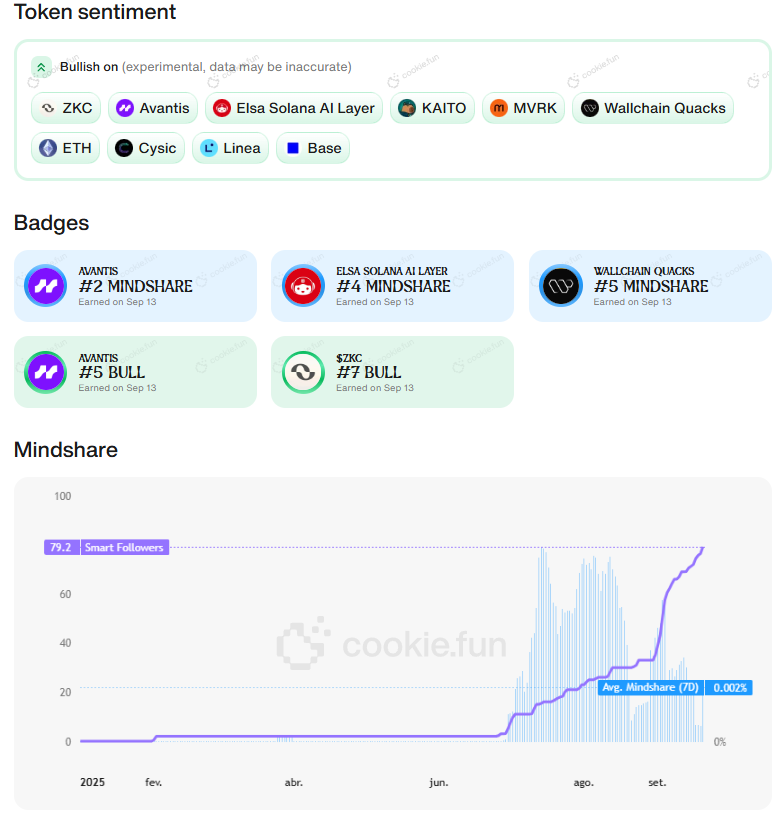 Rodrigo Moura Crypto tweet media