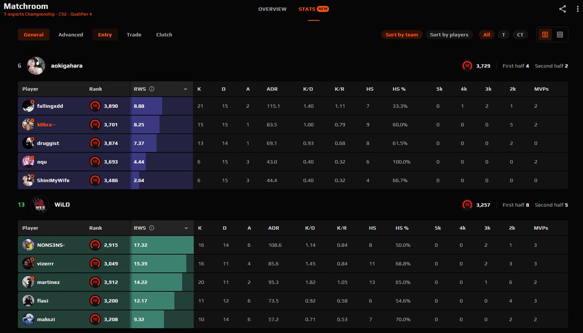 Mads Jacobsen tweet media