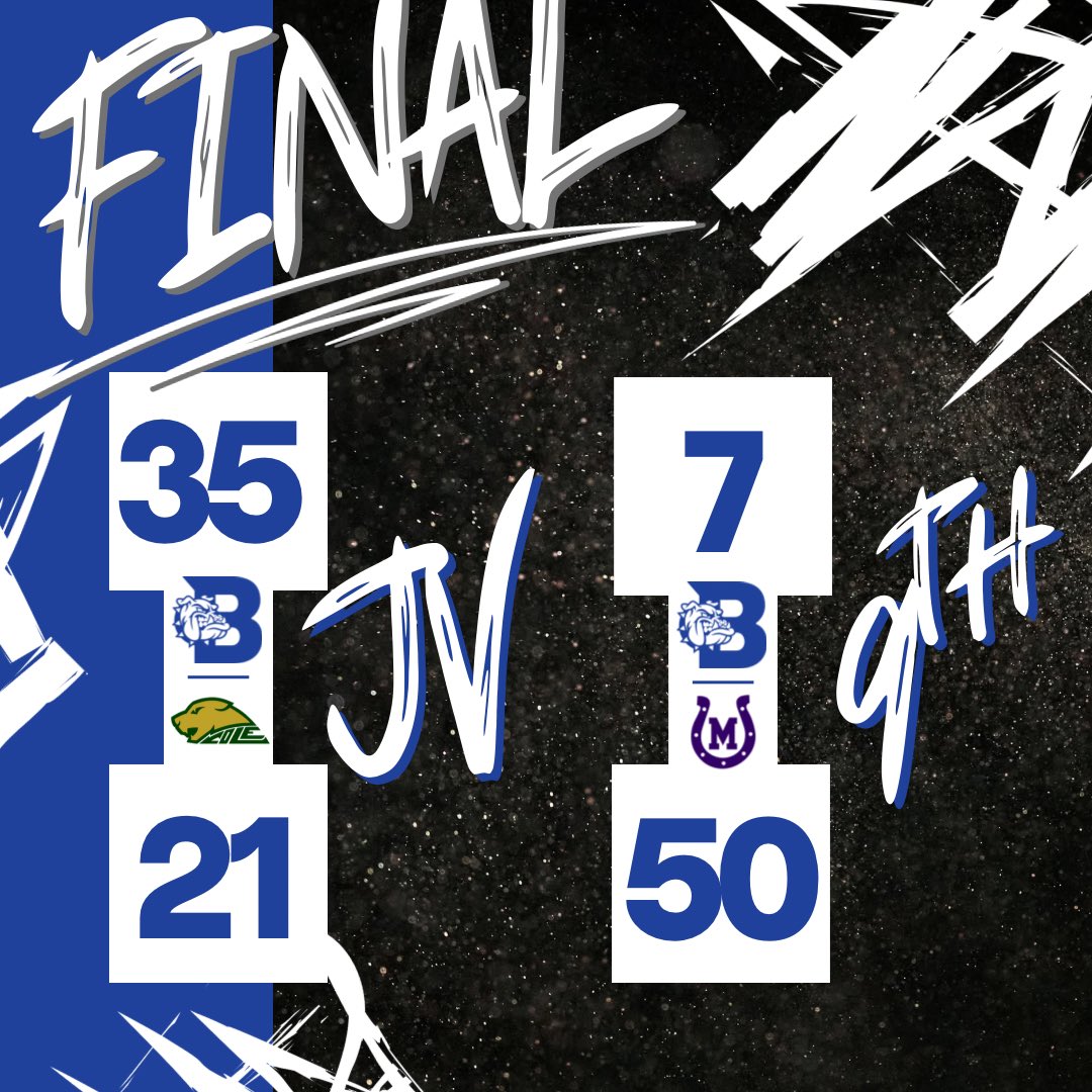 Some good games from our Bulldogs this week! On to Hondo week 😎

#WeAreOne

<a href="/BHS_DogsSports/">Bandera High School Athletics</a> <a href="/BanderaISD/">Bandera ISD</a>