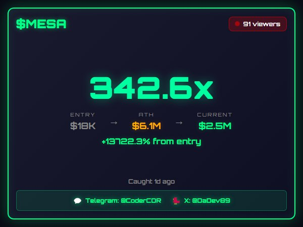 DaDev89's tweet photo. Just finished a new feature.

Now when you go to the bot and quote the message of the token with "/pnl", you'll be able to generate those sexy cards, for shilling purposes.

$CDR is the future of #Solana's #PumpFun. https://t.co/kr4Q1MVxwu