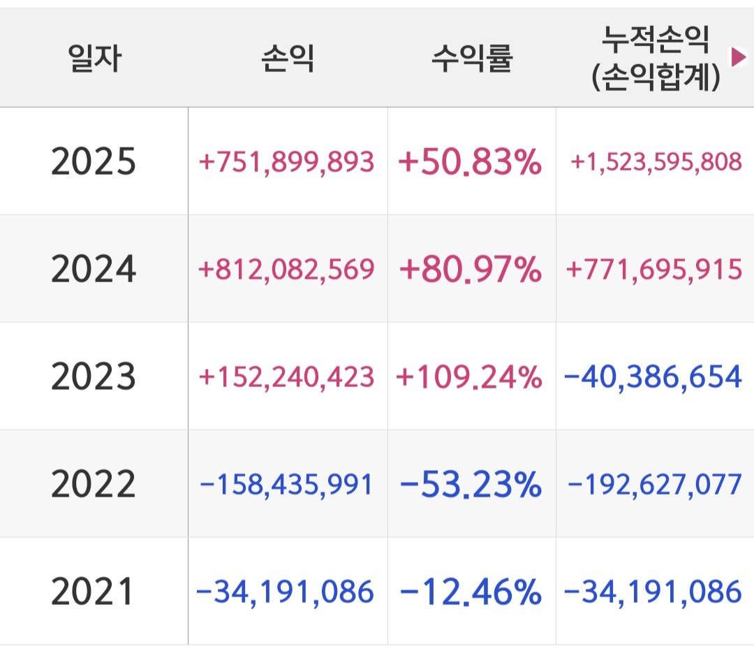 제프리스(Jefferies) 자산 관리 시스템의 구조적 우수성 안내.rsp