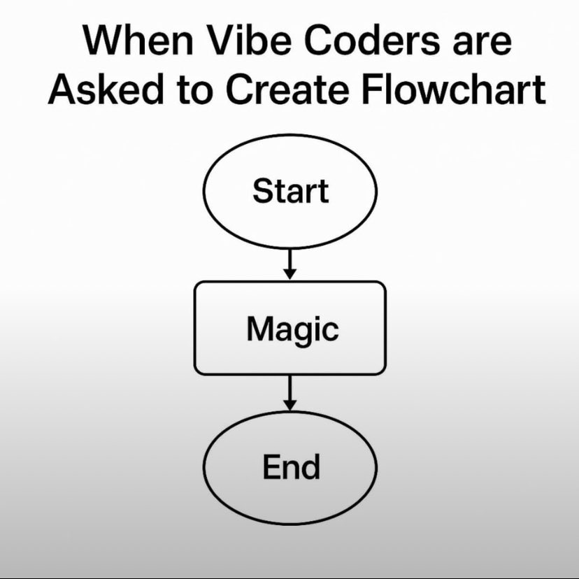 VouchyAI's tweet image. #devlife #coderhumor #vibesonly #workflow #buildinpublic #techmemes