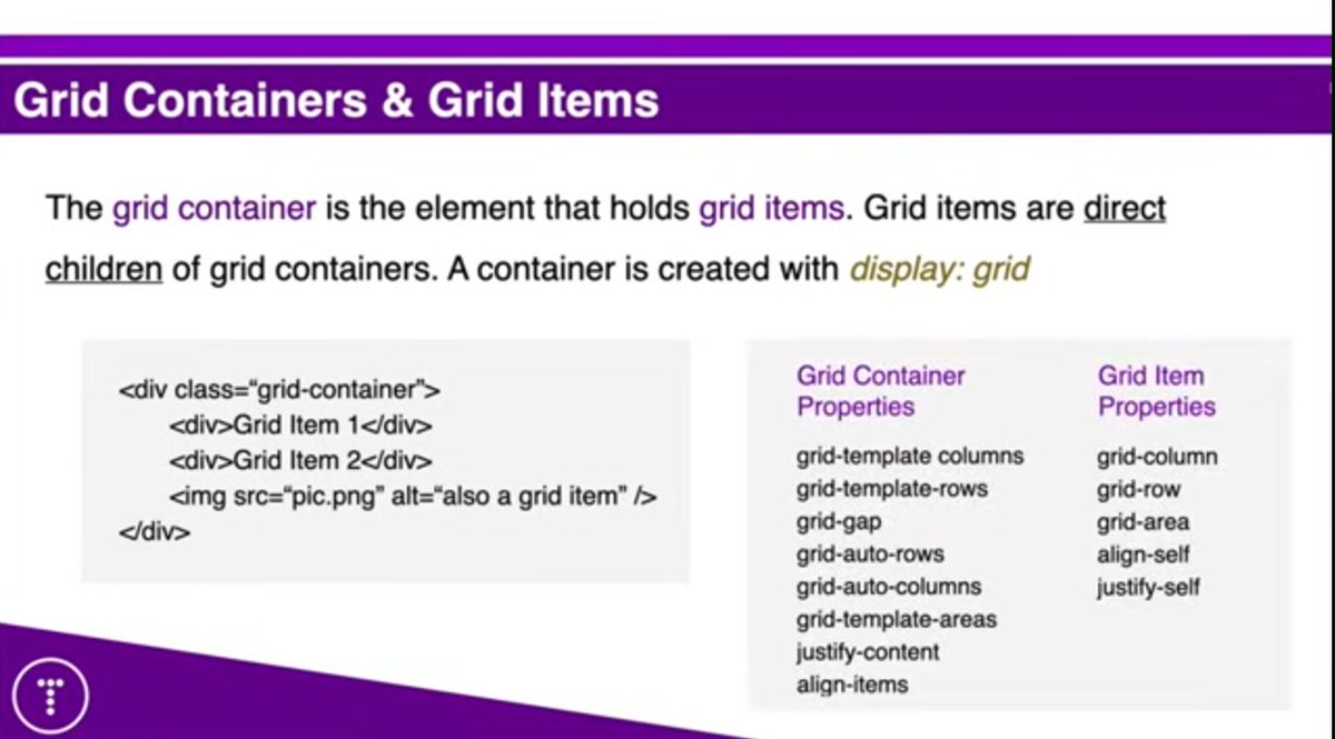akanhotheDev's tweet image. Day 12 ๐ | Learned CSS Grid ๐ | Unlike Flexbox (1D: row or column), Grid is 2D โ rows and columns. Flexbox = alignment, Grid = full layouts. Together = modern responsive design superpowers ๐ปโจ #CodeWithInStep #100DaysOfCode #CSS #Grid #Flexbox #WebDevelopment @traversymedia