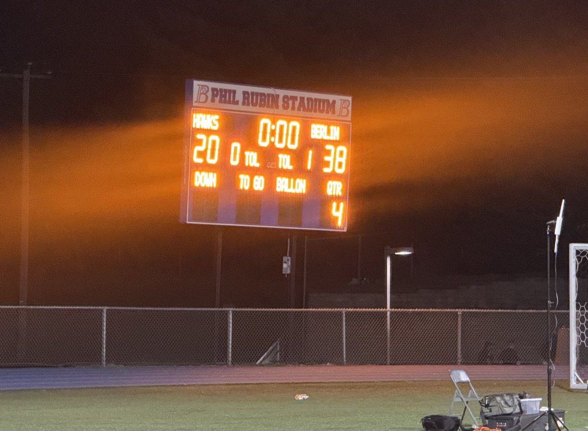 Greg Balicki tweet media