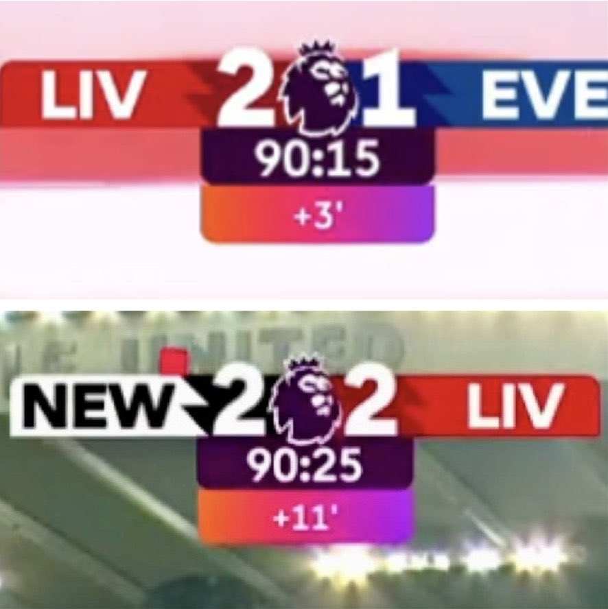 Ketika Liverpool unggul: +3 menit
Ketika Liverpool butuh gol: +11 menit

Ga sia-sia duit Guehi buat bayar PGMOL lagi musim ini 😍😍😍