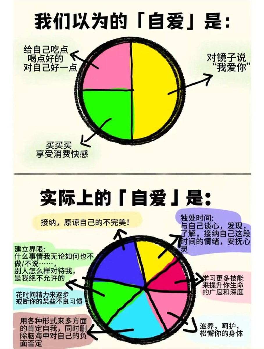 西时珍🌎 tweet media