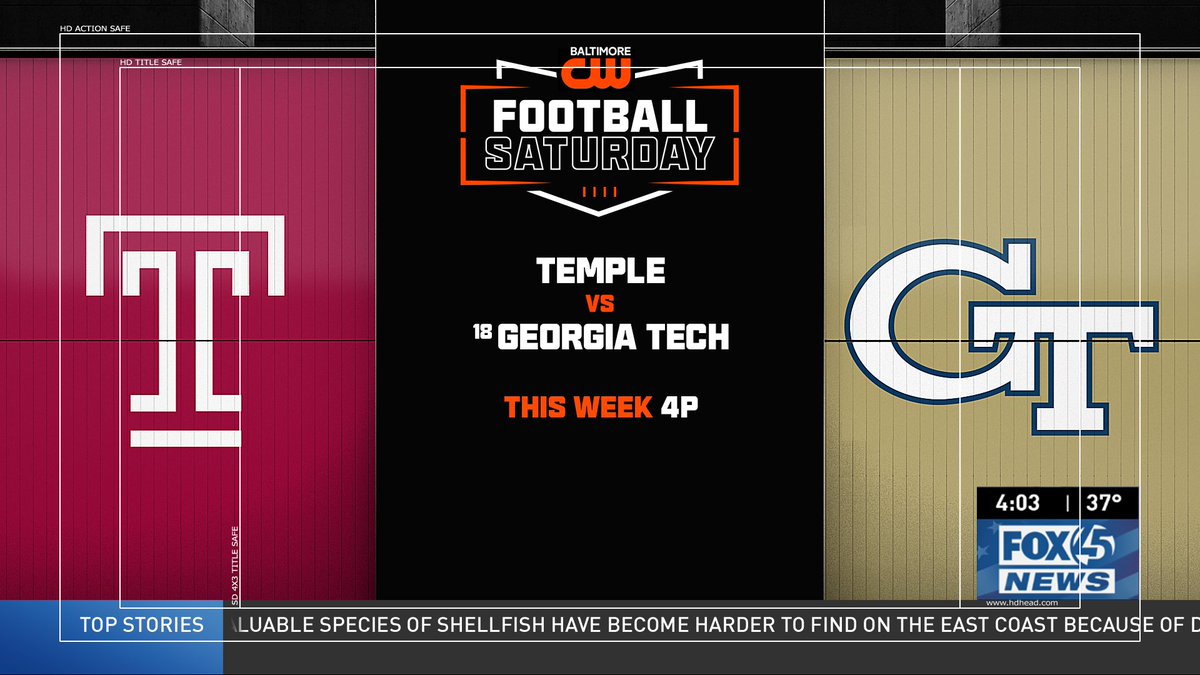 The #ACC games start up today! Who you got?