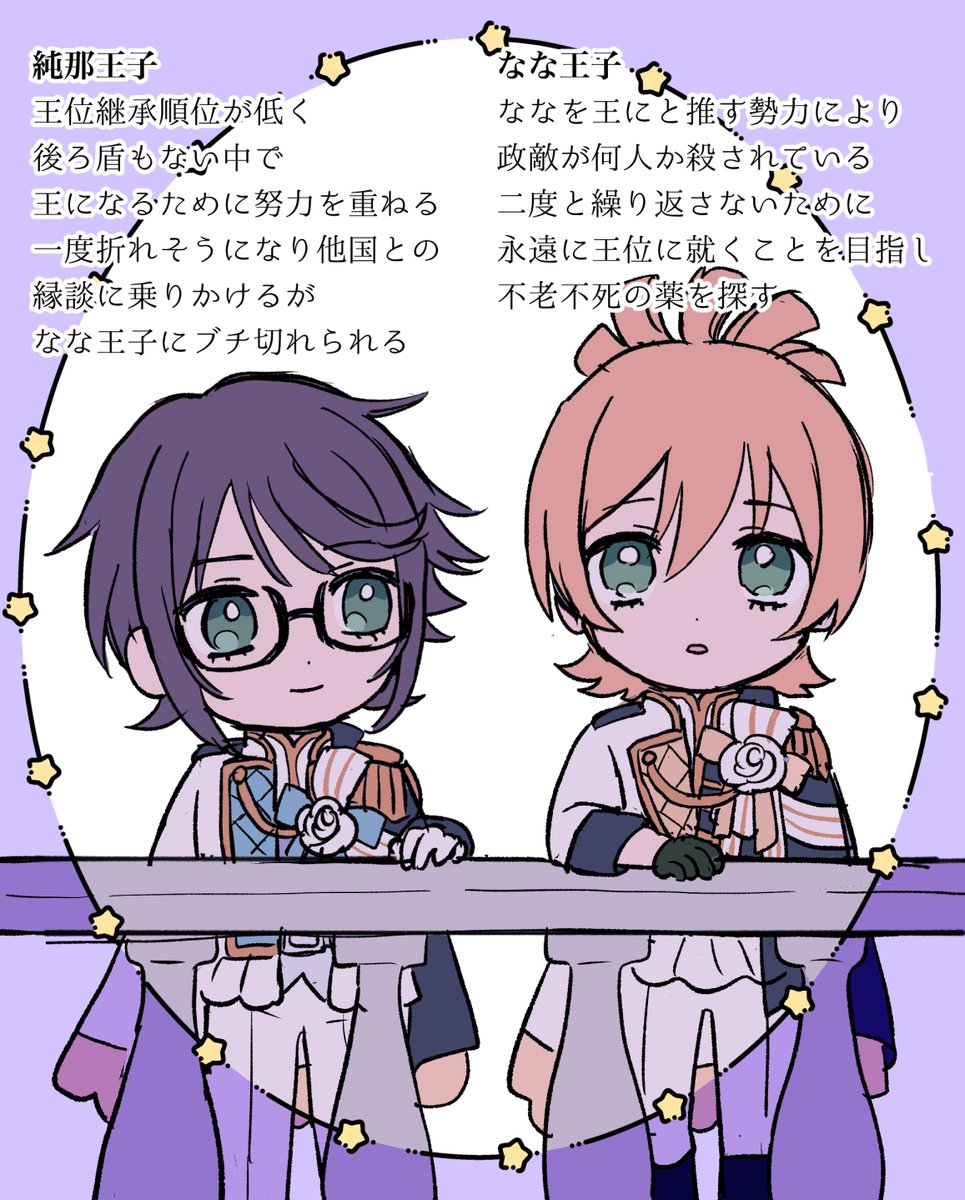 なな❀ ページ ドット💚🤺 on X