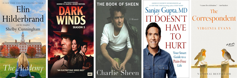 This week the Randolph County Public Libraries has 190 new books and seven new movies. wowbrary.org/nu.aspx?p=1348…