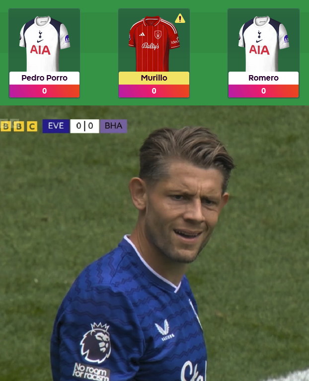 FPL Focal tweet media