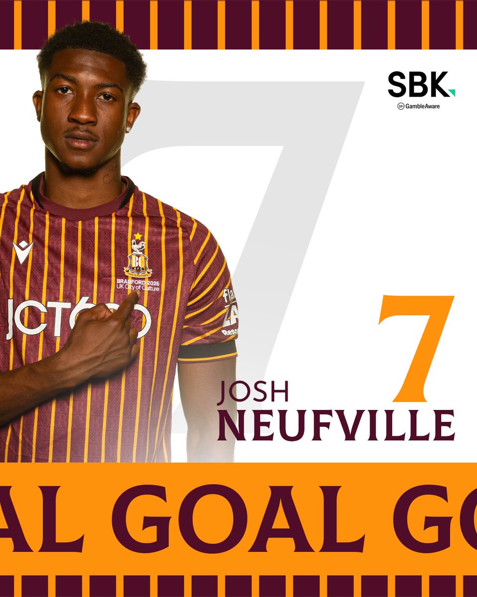 officialbantams's tweet photo. 49' WE HAVE THREE!!!!!!! 💪

🔵 0-3 🐔

#BCAFC | #CARvBRA https://t.co/0s2dzPQNOd