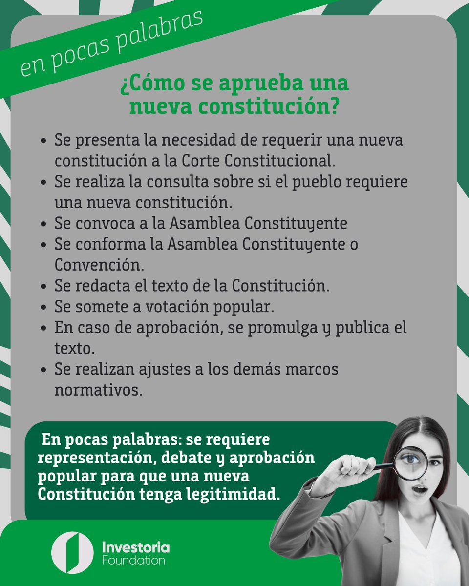 InvestoriaEc's tweet photo. #PoliticaEnPocasPalabras Te presentamos nuestra iniciativa Política en Pocas Palabras dónde presentamos temas sobre política, Estado y gestión pública.

En esta versión te contamos qué es la Constitución, por qué es importante y cuántas constituciones ha tenido #Ecuador https://t.co/1phdSOoBfa
