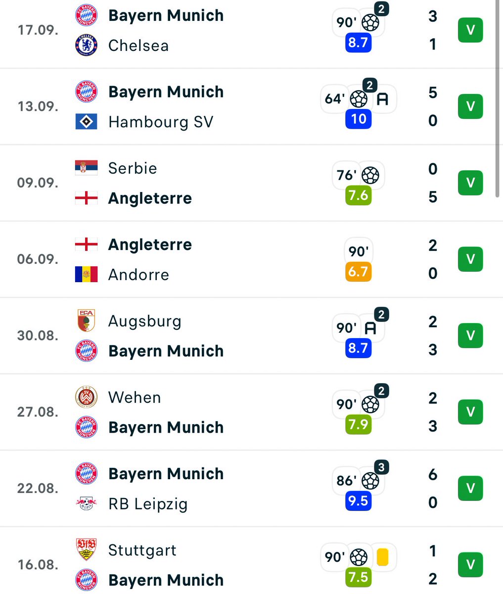 BeFootball tweet media