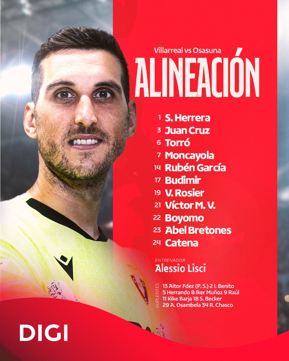 Alineación de Osasuna ante el Villarreal.