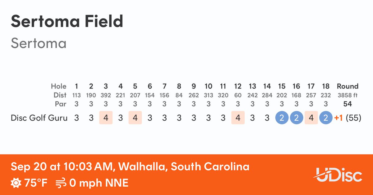 DiscGolfGuru's tweet image. Check out my round at Sertoma Field. My wife &amp;amp; I have a wedding this afternoon, so I wouldn’t have played given the plans. I had to get at least a quick round in for the Paul McBeth Foundation &amp;amp; Throw for Tomorrow. 
Scored with @udiscapp
#udisc #udiscapp