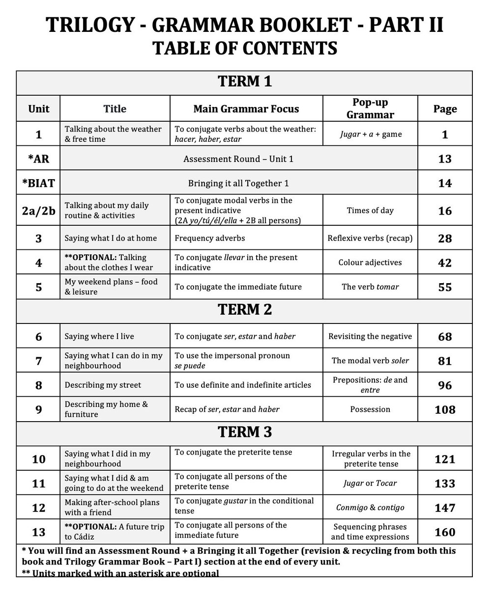 DylanViñales🙋♂️🐧 tweet media