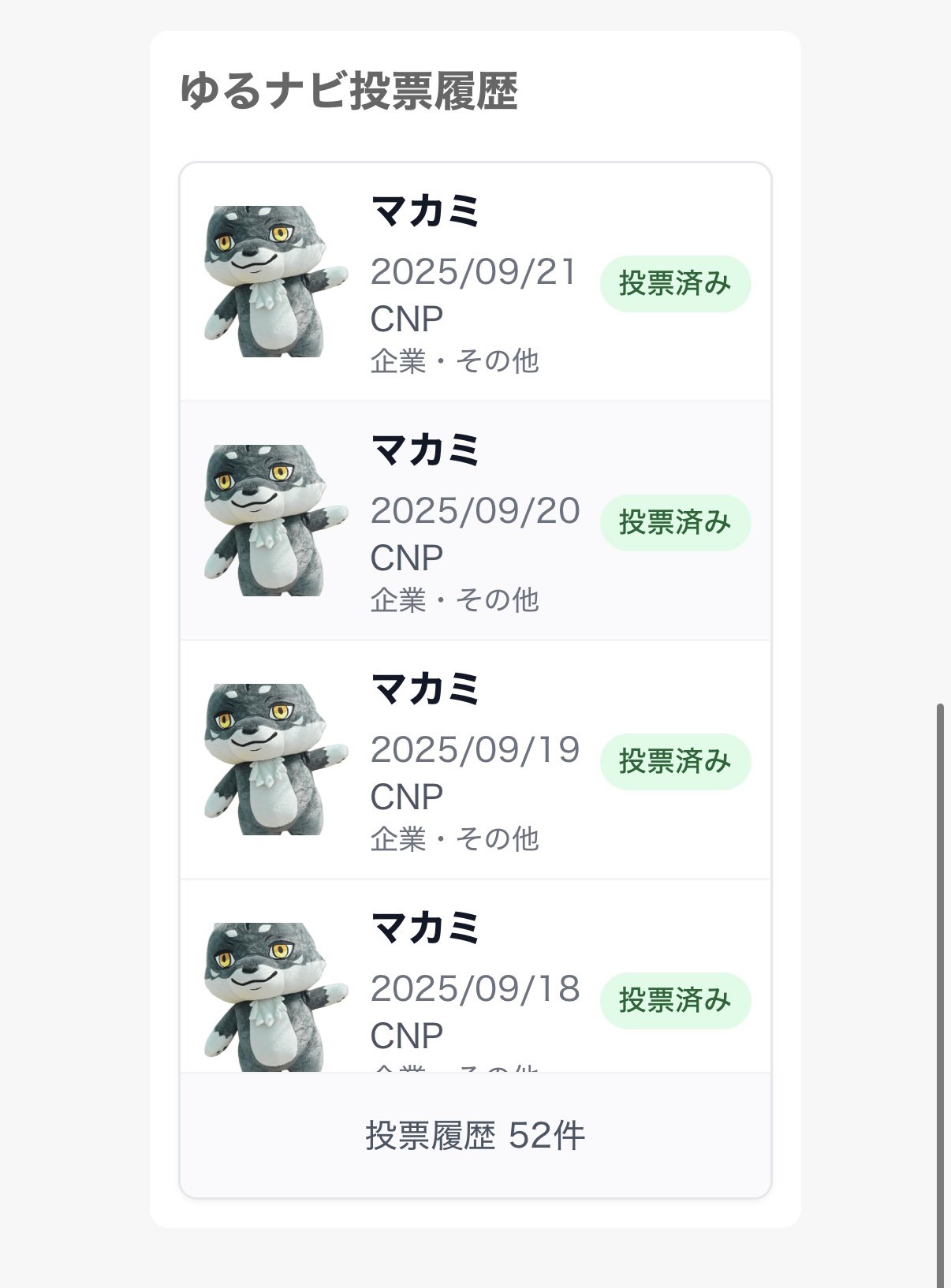 CNPトレカ 超貴重！世界に20枚のみ。 真贋証明付きトレカP-RRRマカミ CNPトレカ 超貴重！世界に20枚のみ。 真贋証明付きトレカP-RRR