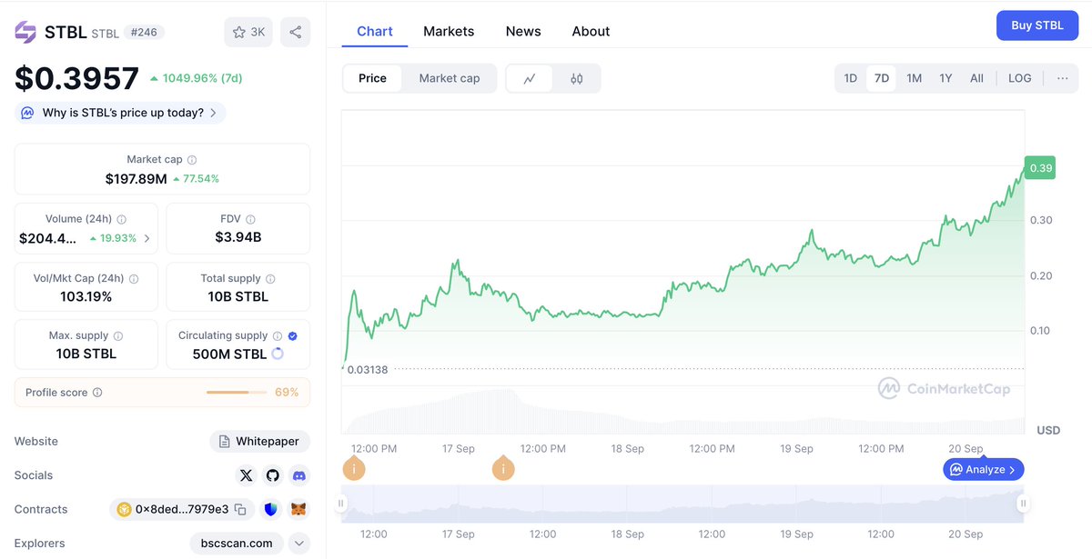 Clemente tweet media