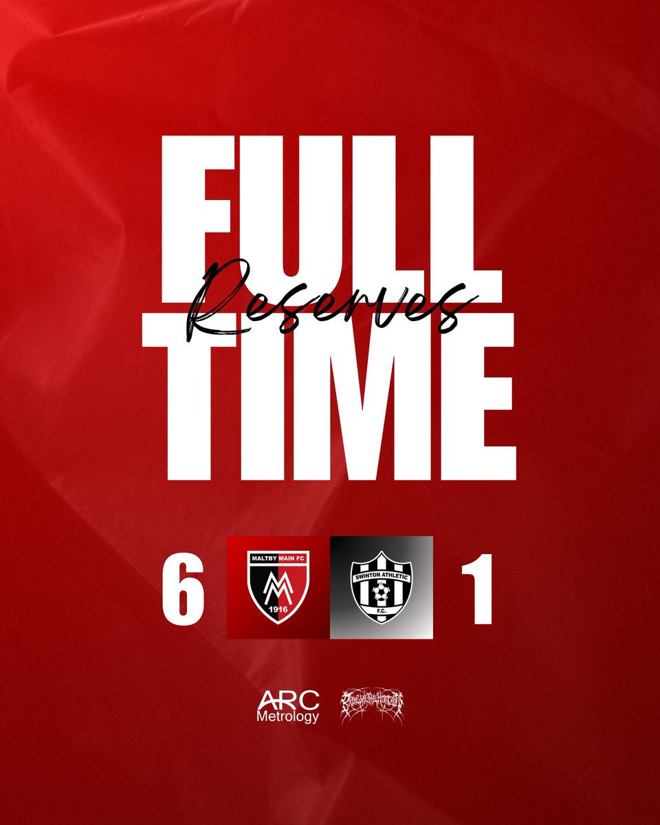 FT | A huge performance in the first half saw the Reserves 5-nil up at half time after a dominant display.

The second half wasn’t the same intensity but it’s a statement result!

⚽️ Thomas x3, Higgins, Sanders, OG 

🔴 6-1 ⚪️ #UTM #Miners