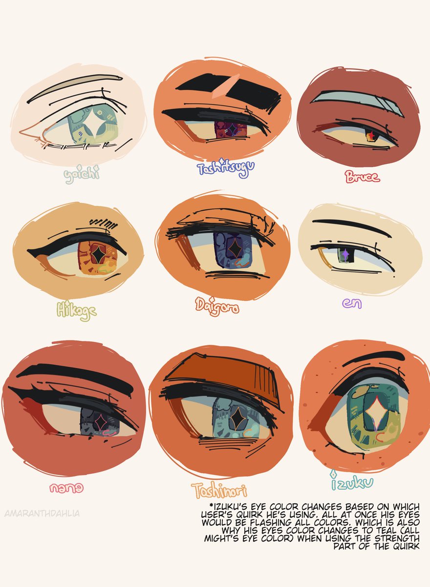 [#bnha] the OFAlings