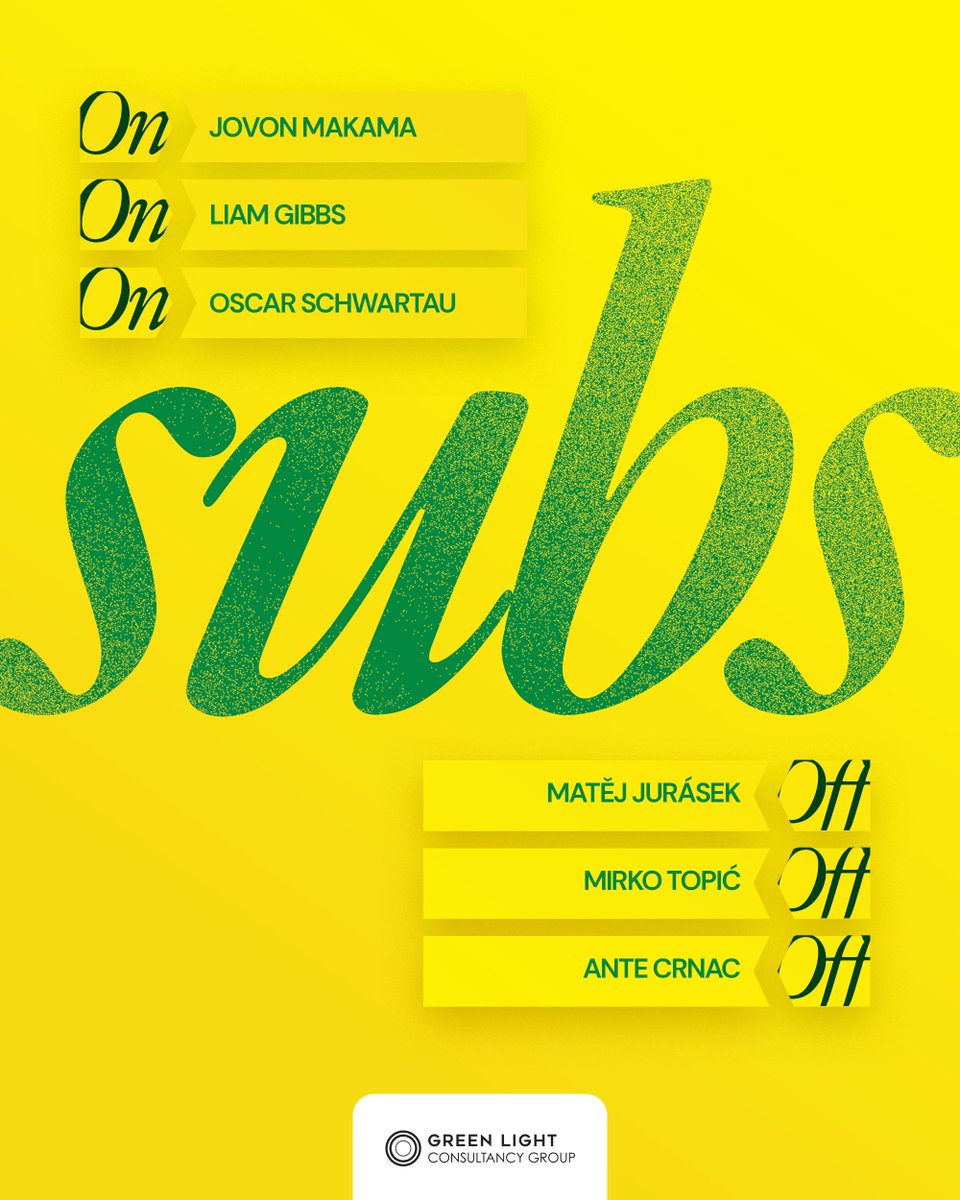 Norwich City FC tweet media
