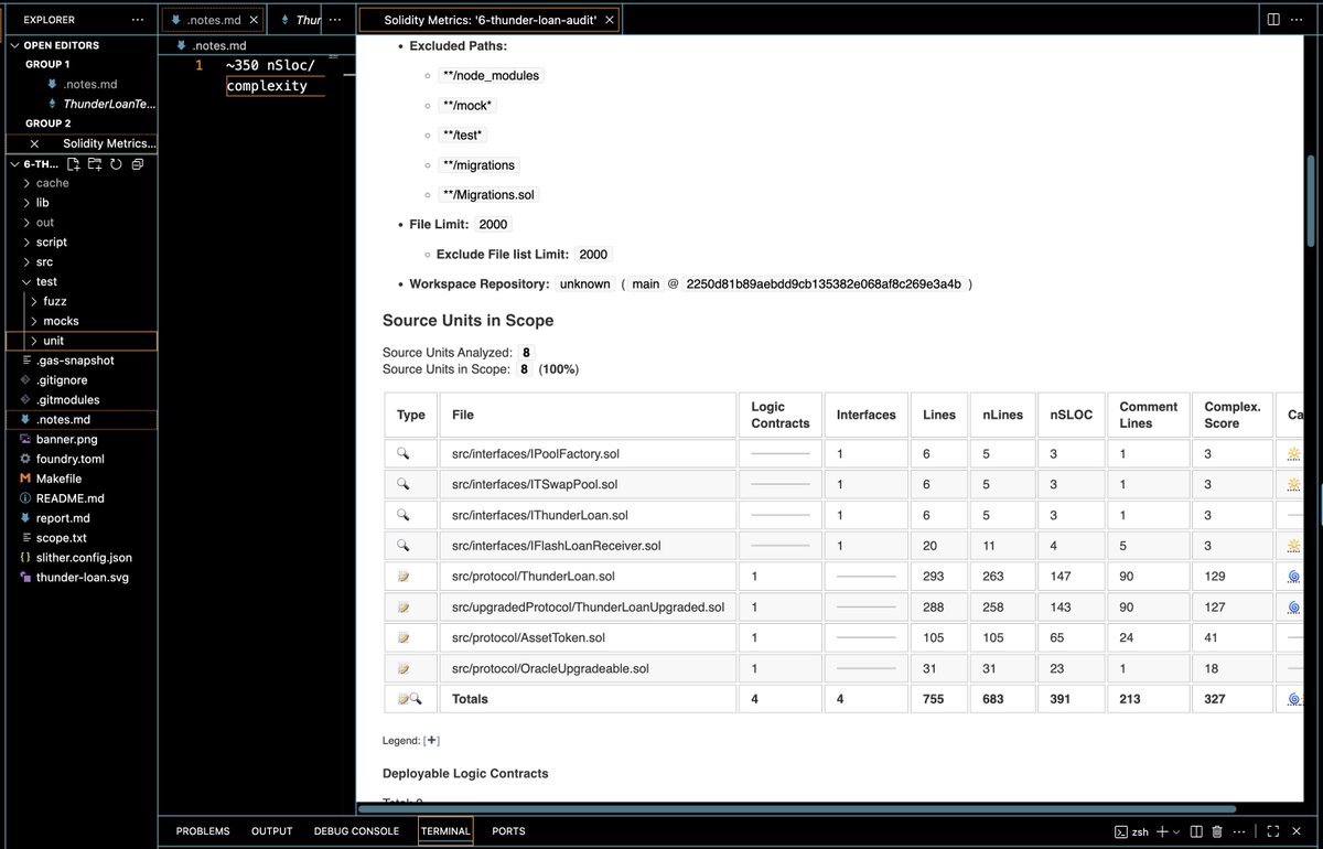 OxLakshay's tweet photo. Started auditing the ThunderLoan project ⚡️ — a multi-contract system built around Aave’s protocol and flash loan mechanics. Diving into the architecture to analyze risks, spot vulnerabilities, and strengthen my DeFi security skills on real-world lending logic.
#Web3Security https://t.co/LR88Ga5CuF