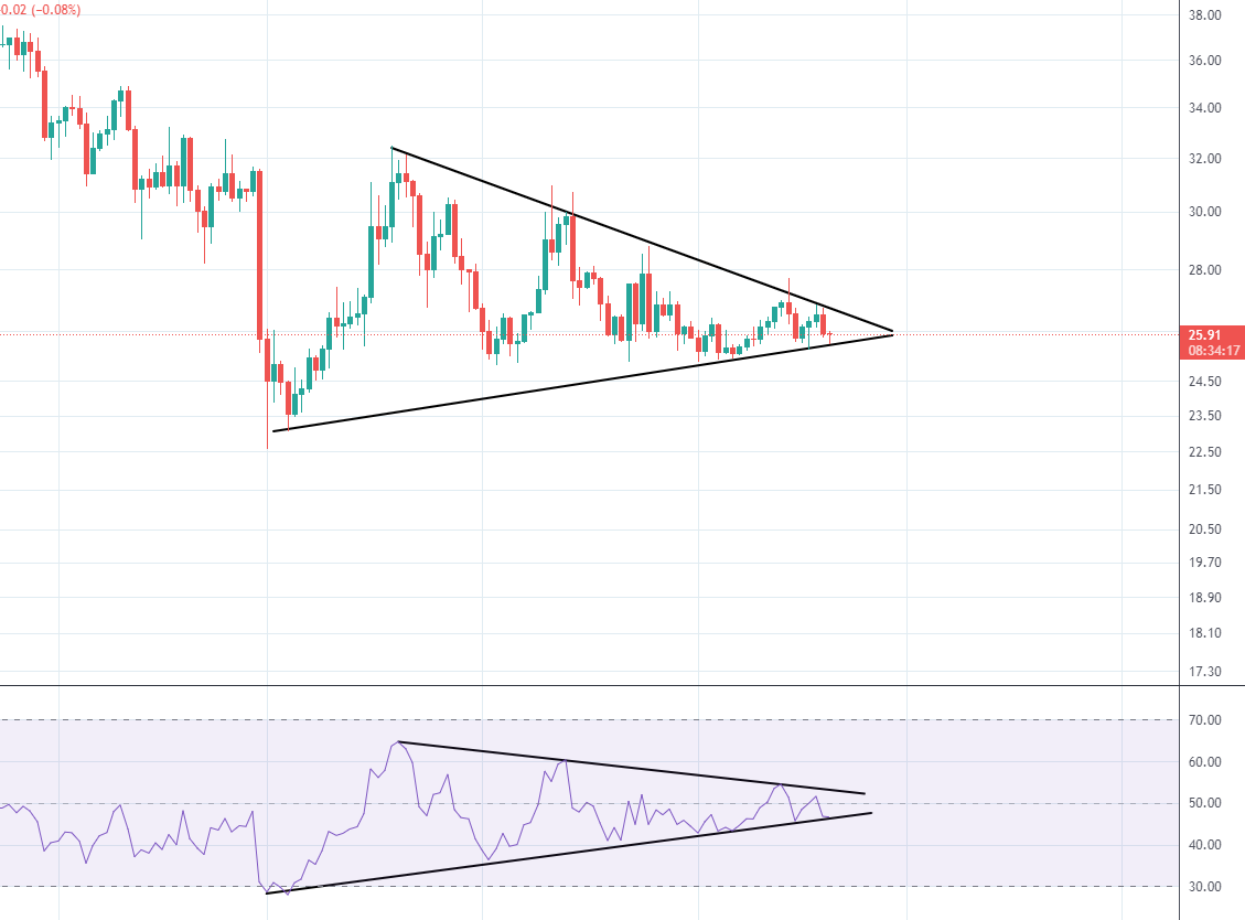 bsv0608's tweet image. R U ready ?
#BSV