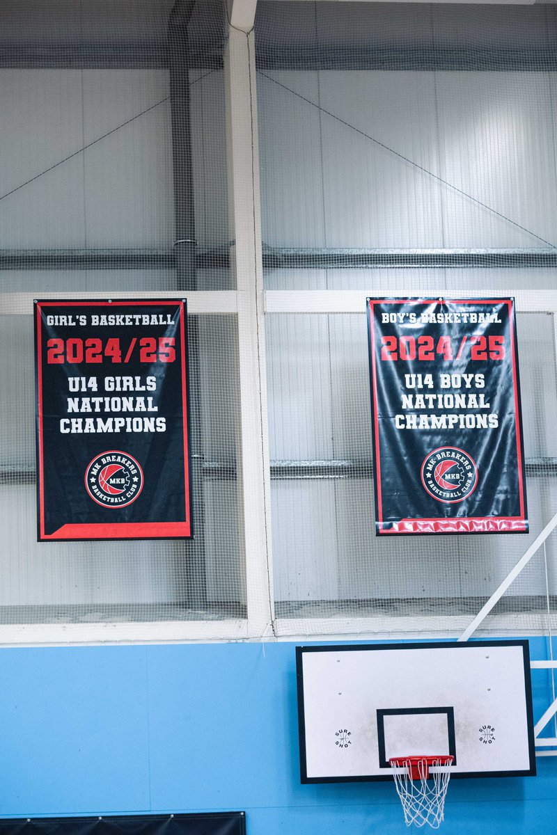 Milton Keynes Breakers Basketball Club tweet media