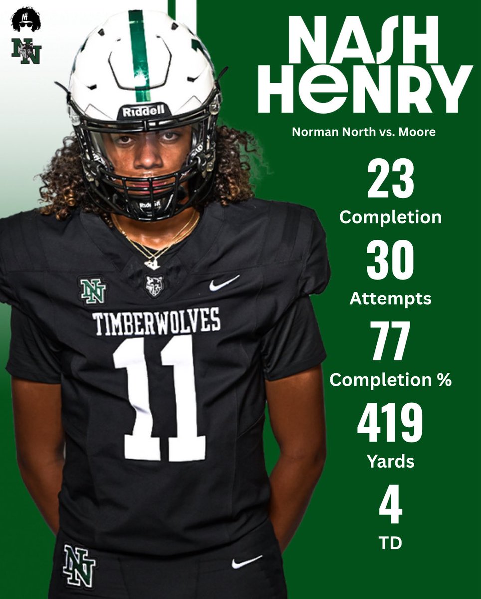 Great team win! <a href="/CoachDanny10/">Danny Hernandez</a> <a href="/arbuckle_ben/">Ben Arbuckle</a> <a href="/Coach_Kuz/">John Kuceyeski</a> <a href="/Deriqking__/">KING</a> <a href="/Coach_Avina/">Miguel Aviña</a> <a href="/_CoachMattWells/">Matt Wells</a> <a href="/coachChipR/">Chip Russell</a> <a href="/CoachCochranTTU/">Josh Cochran</a> <a href="/Coach_Leftwich/">Mack Leftwich</a> <a href="/TyDarlingtonTU/">Ty Darlington</a> <a href="/AndrewLee_CFB/">Andrew Lee</a> <a href="/CoachBRobbins/">Brad Robbins</a> <a href="/JakeSpavital/">Jake Spavital</a> <a href="/CoachAT23/">Aristotle Thompson</a> <a href="/ParkerThune/">Parker Thune</a> <a href="/Josh_Scoop/">Josh McCuistion</a> <a href="/BrandonHuffman/">Brandon Huffman</a> <a href="/NNCoachJones/">Justin Jones</a>