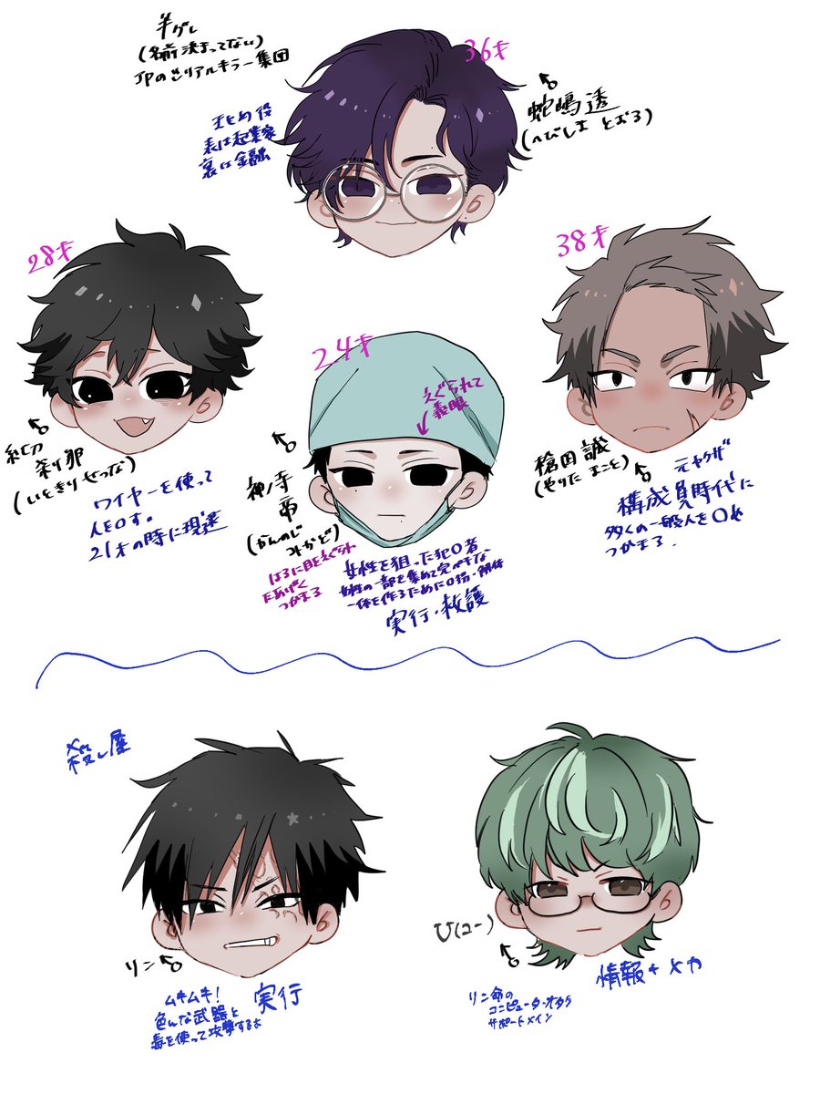 きむちどーふ tweet media