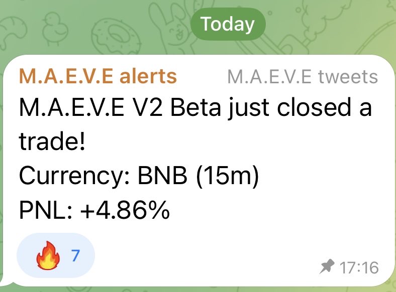 PassivePadre's tweet photo. Solid start for @CFGI_MAEVE v2 😍 🤖📈

I’m trying to stay level headed as it’s still very early days but the potential of this is frightening (in a very, very good way).

$CFGI @NMST https://t.co/ZAHHcoWRT2