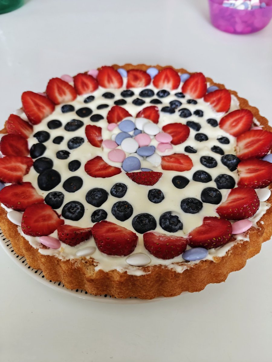 Tänä vuonna vietän syntymäpäivää vahtimalla tyttäreni isän, ex mieheni lapsia ja koiria. Vähän herkutellaan🎂