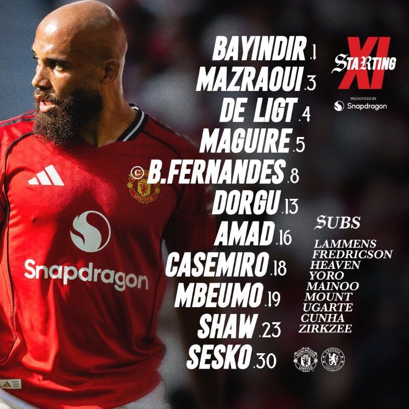 Looking at this line up, I can only imagine her the coach is begging to be sacked. What the heck is he thinking ? ⁦<a href="/ManUtd/">Manchester United</a>⁩ ⁦<a href="/UnitedStandMUFC/">The United Stand</a>⁩