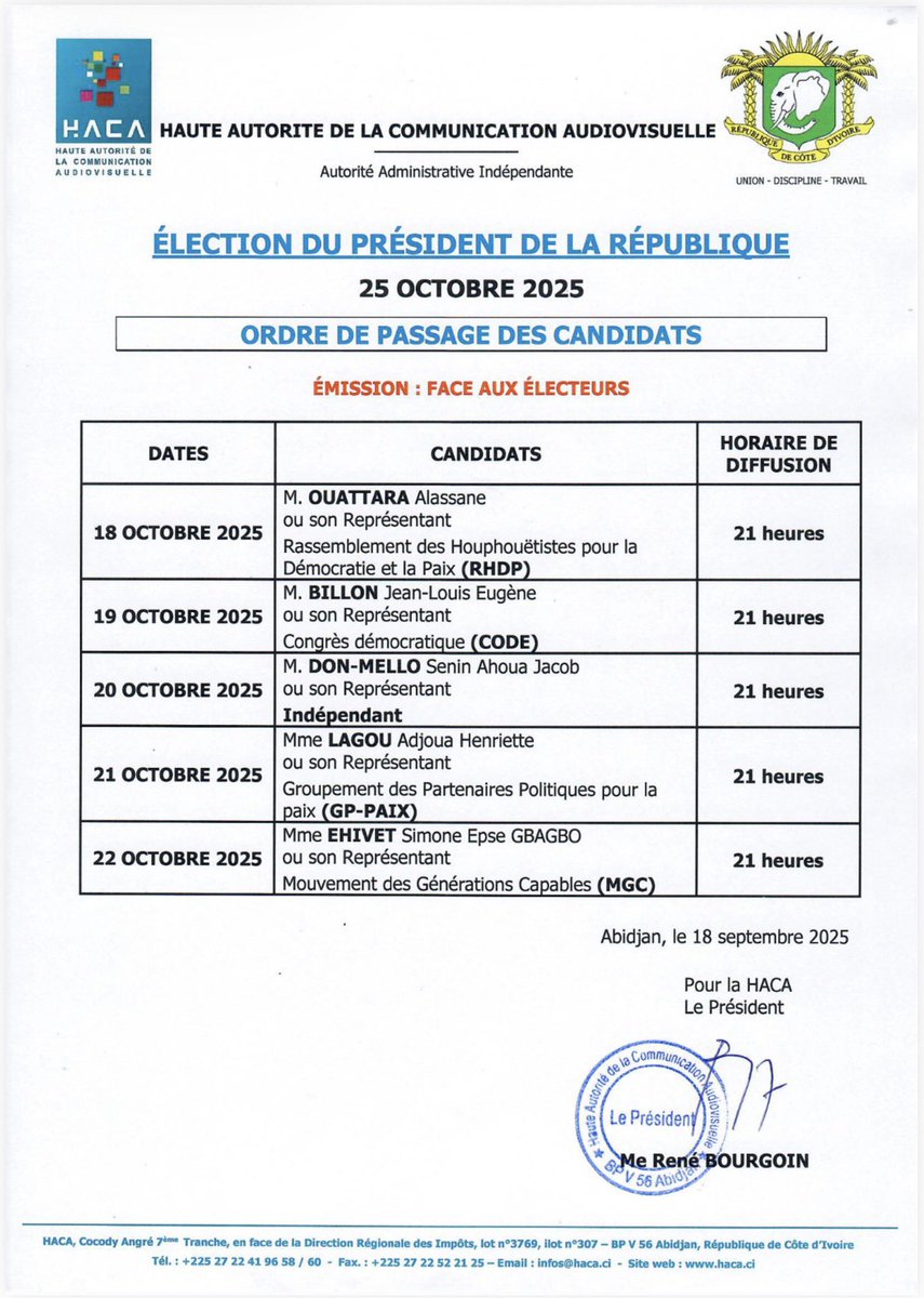 HAUTE AUTORITE DE LA COMMUNICATION AUDIOVISUELLE tweet media