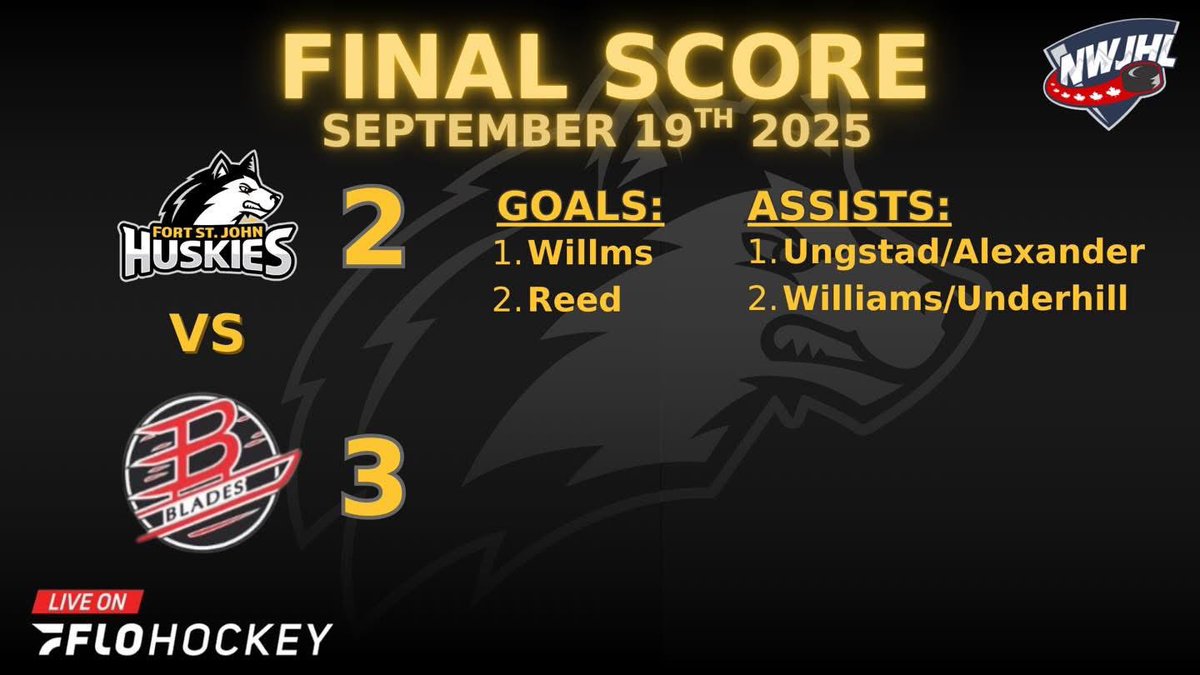 Recap from last night! Unfortunately, the Huskies came up short in our game against the Beaverlodge Blades. We came out strong in the first period but could not stay consistent throughout the rest of the game!

Next week where the Huskies will take on the Sexsmith Vipers!🔥#NWJHL