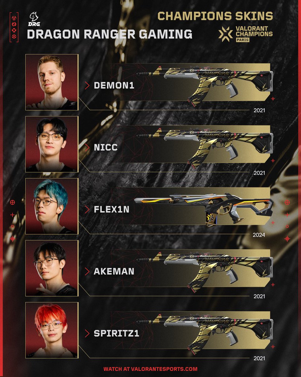 VALORANT Champions Tour tweet media