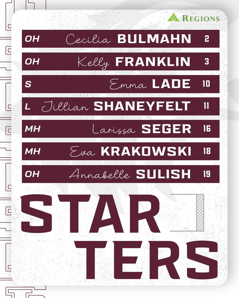 Last match of the Razorback Invitational! 

Here's our starting seven against North Dakota State.

#Salukis | #BlindTrust | <a href="/RegionsBank/">Regions Bank</a>