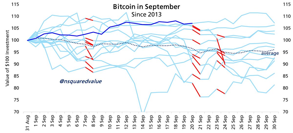 Timothy Peterson tweet media