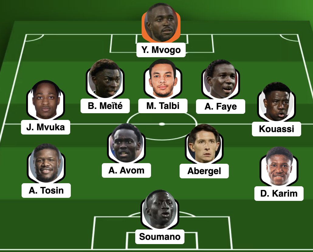 FCLorientForum's tweet image. La compo probable du FCLorient contre Le Havre👇

👉 Et vous, toujours aussi fan de Mvuka ?
#Ligue1  #FCLorient